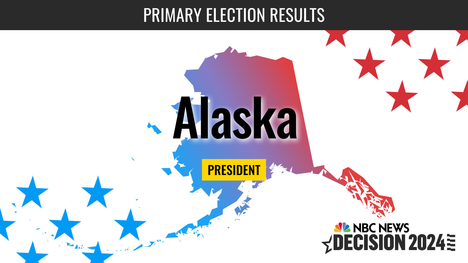 Alaska Presidential Primary Live Election Results 2024 NBC News   Og 2024 Primary Alaska President 1 